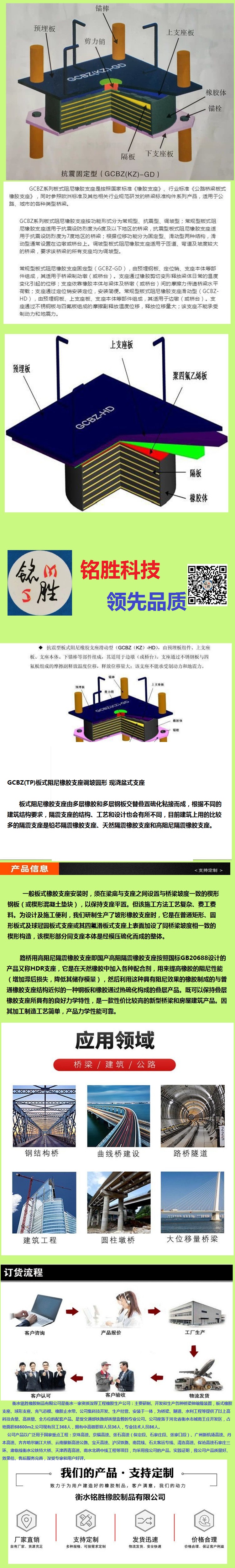 GCBZ系列板式阻尼橡胶支座执行标准